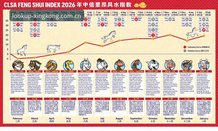 NY2P电竞赔率水位查询必备：从跟风到门清的全面解析
