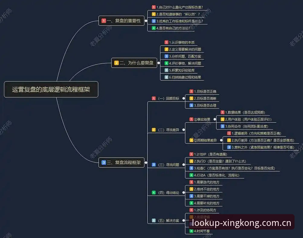 致无限可能的仰望兼容版使用指南 揭秘致无限可能的仰望兼容版:你以为的