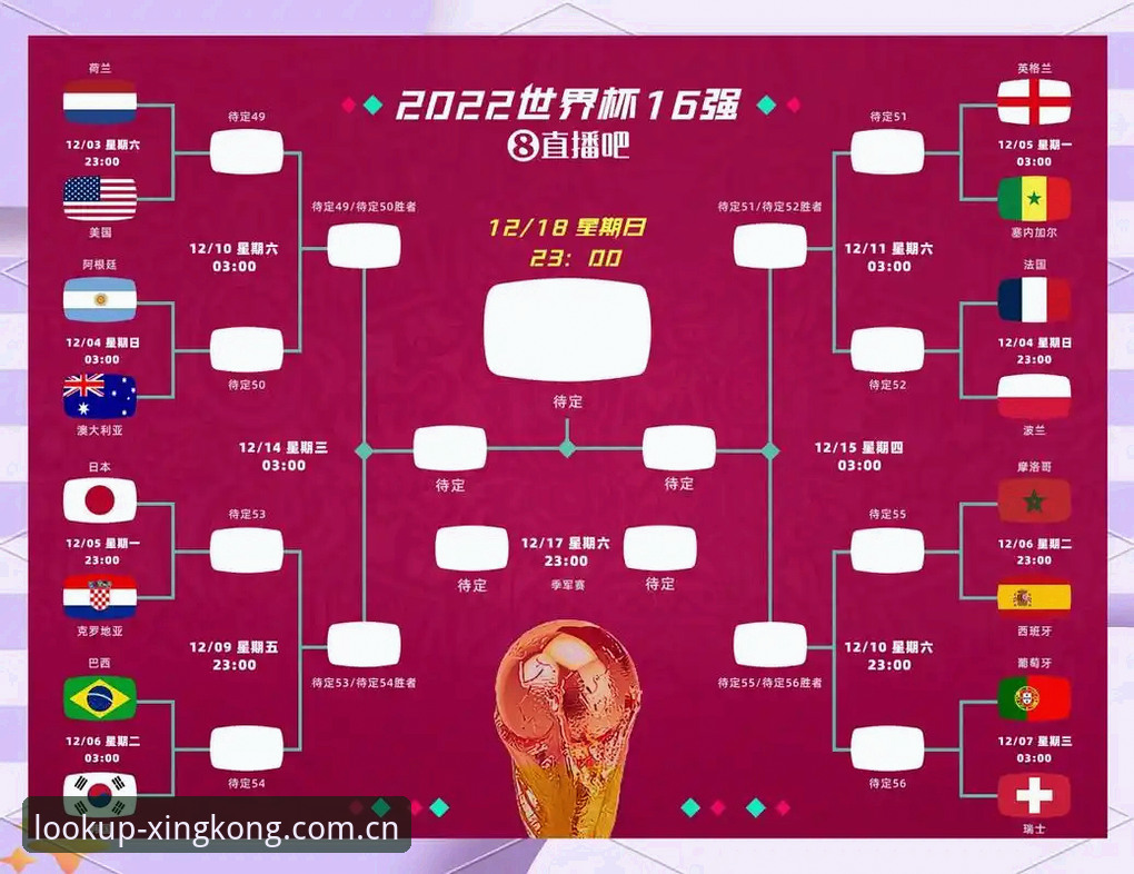 7项世界杯规则新变：从VAR到倒计时，避坑指南与星空体育平台实战分析
