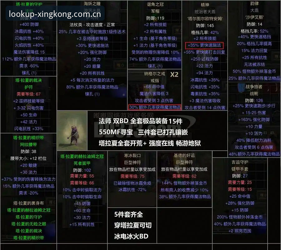 字母哥去向悬念 vs. 热火筹码清单：数据告诉你这笔交易有多近